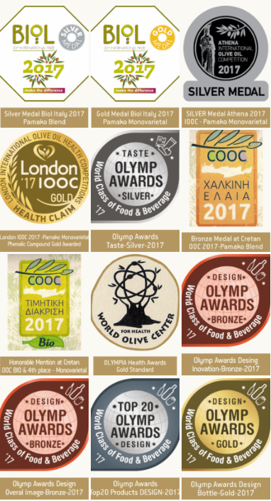 Ultra High Polyphenol Olive Oil - A Functional Food in a Bottle